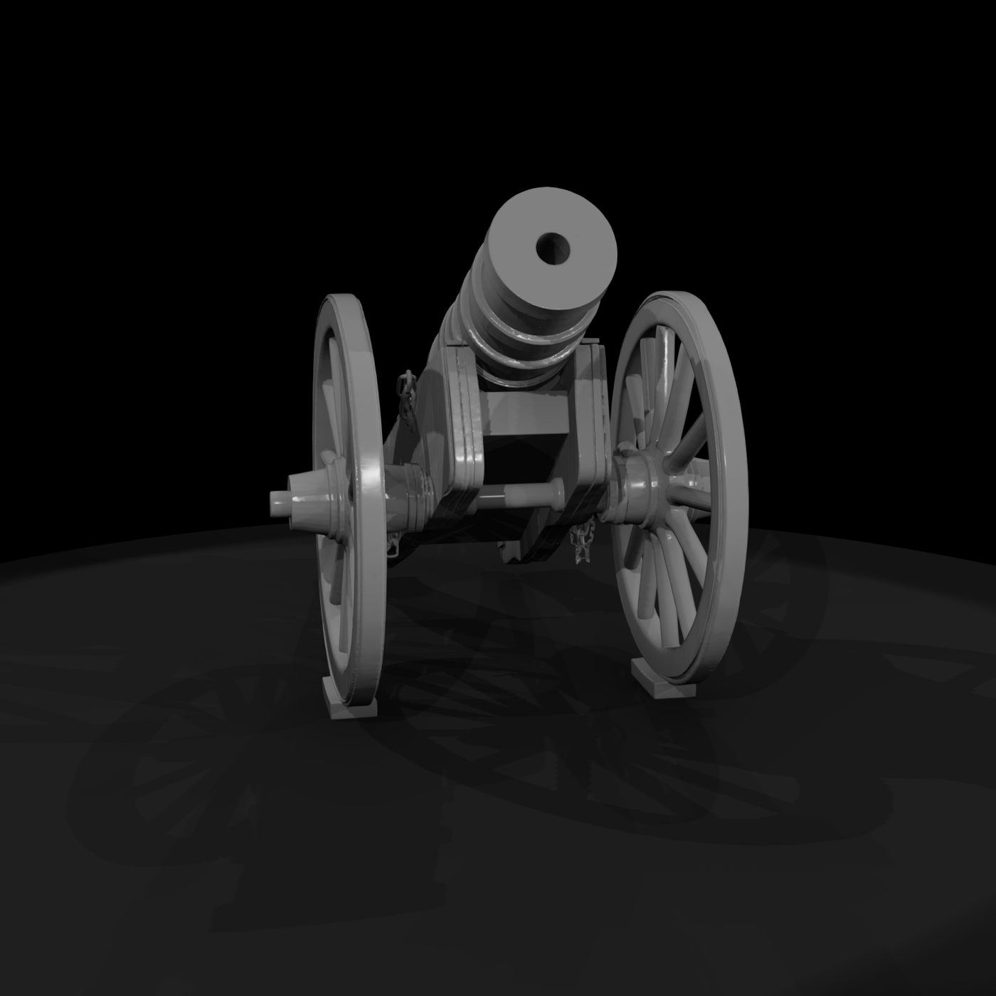 Field Cannon & Layouts